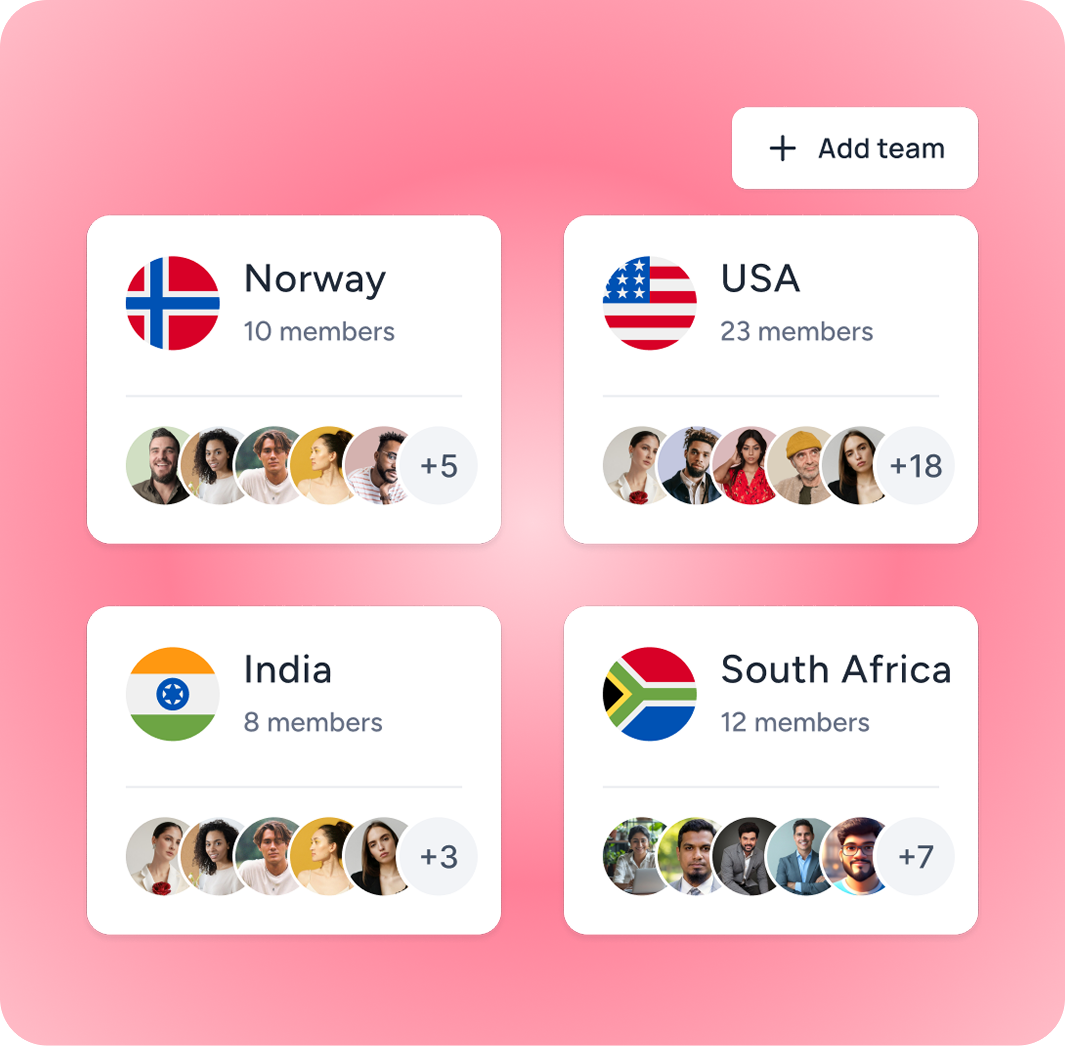 From Planning to Project Success